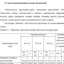 Иллюстрация №1: \»Формирование доходов организации и пути их увеличения\» (Дипломные работы - Анализ хозяйственной деятельности).